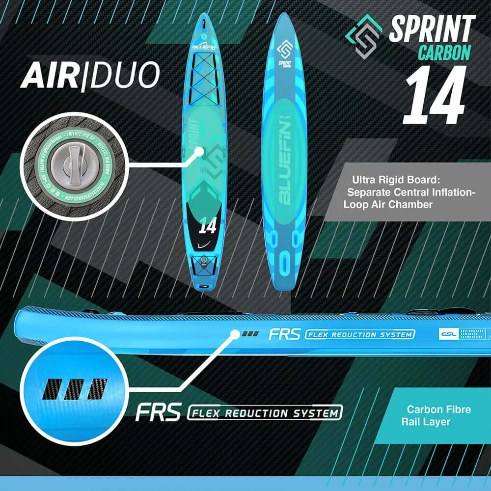 Inflatable paddleboard with a blue and green design, center fin, inflation valve, and flex reduction system