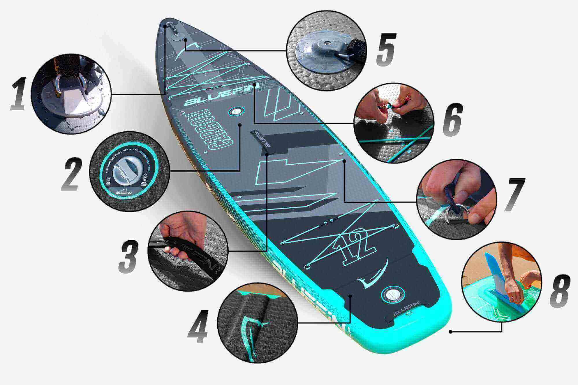Inflatable paddleboard with center fin, inflation valve, textured deck pad, and various attachment points
