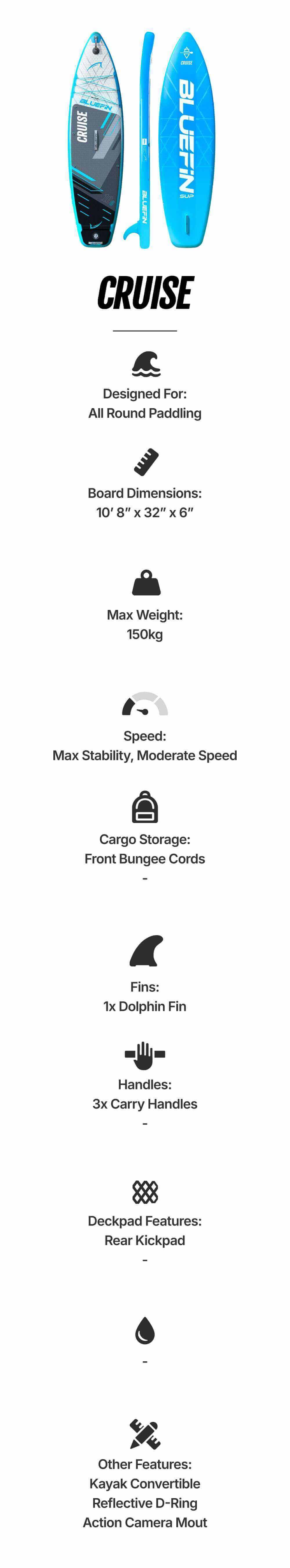 Inflatable paddleboard with blue design, front bungee cords, dolphin fin, and three carry handles