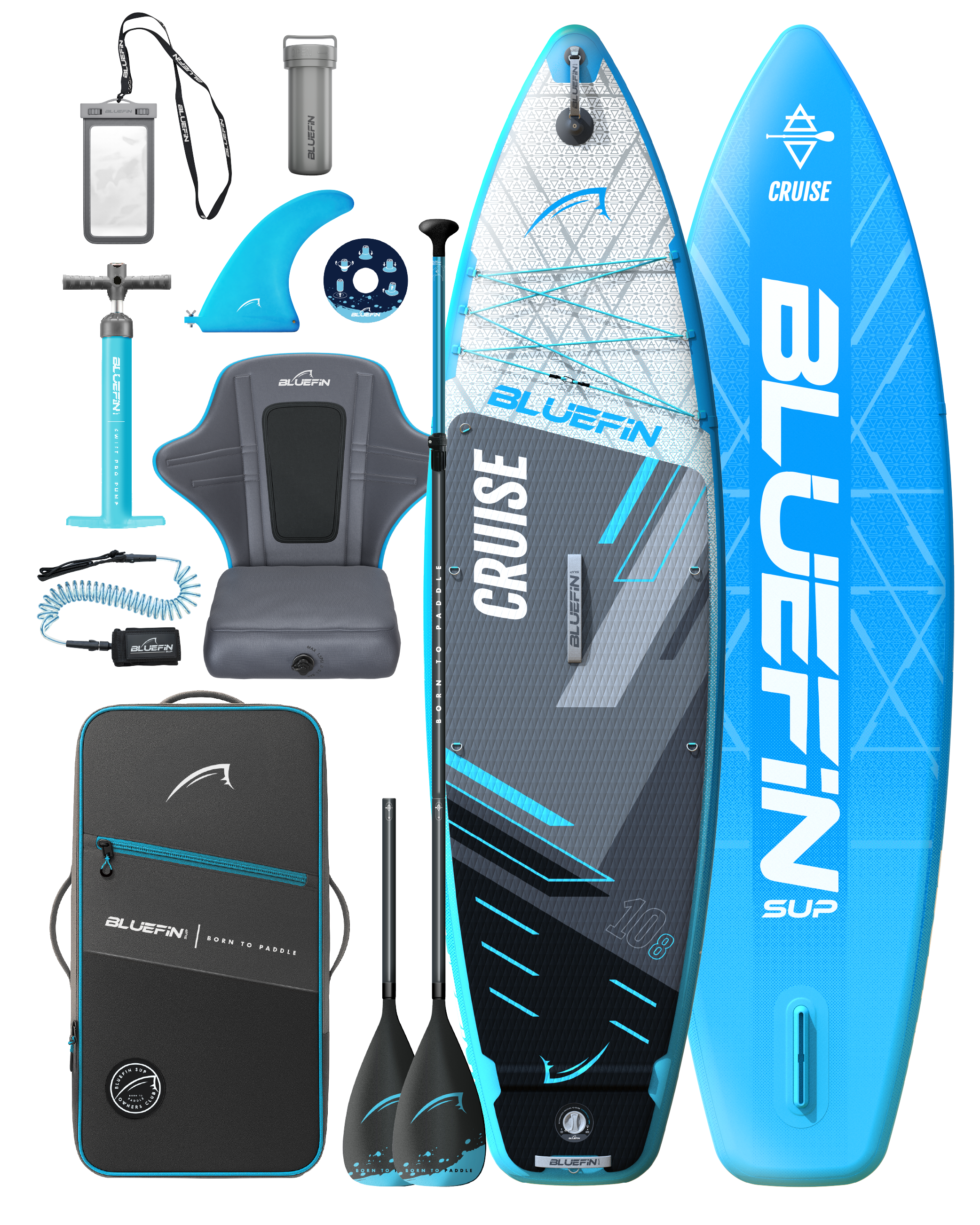 <tc>Blue Original</tc> <tc>Cruise</tc> 10'8 + Kajak-Umrüstkit